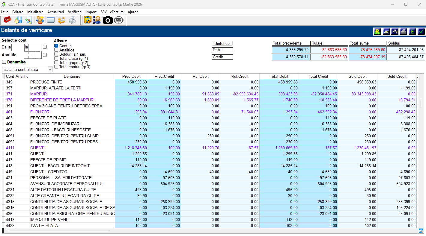 ROA Contabilitate — Balanță de verificare